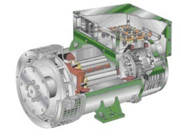 左贡发电机内部结构图